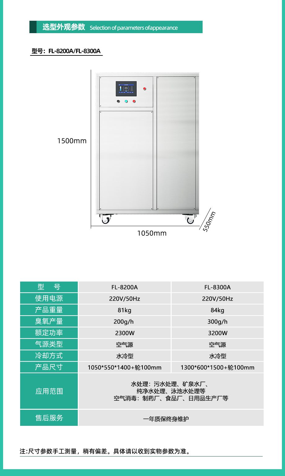 &#20048;&#40060;&#23448;&#26041;&#31471;&#32593;&#31449;&#30331;&#24405;&#20837;&#21475;&#45;&#20048;&#40060;&#108;&#101;&#121;&#117;&#40;&#20013;&#22269;&#41;