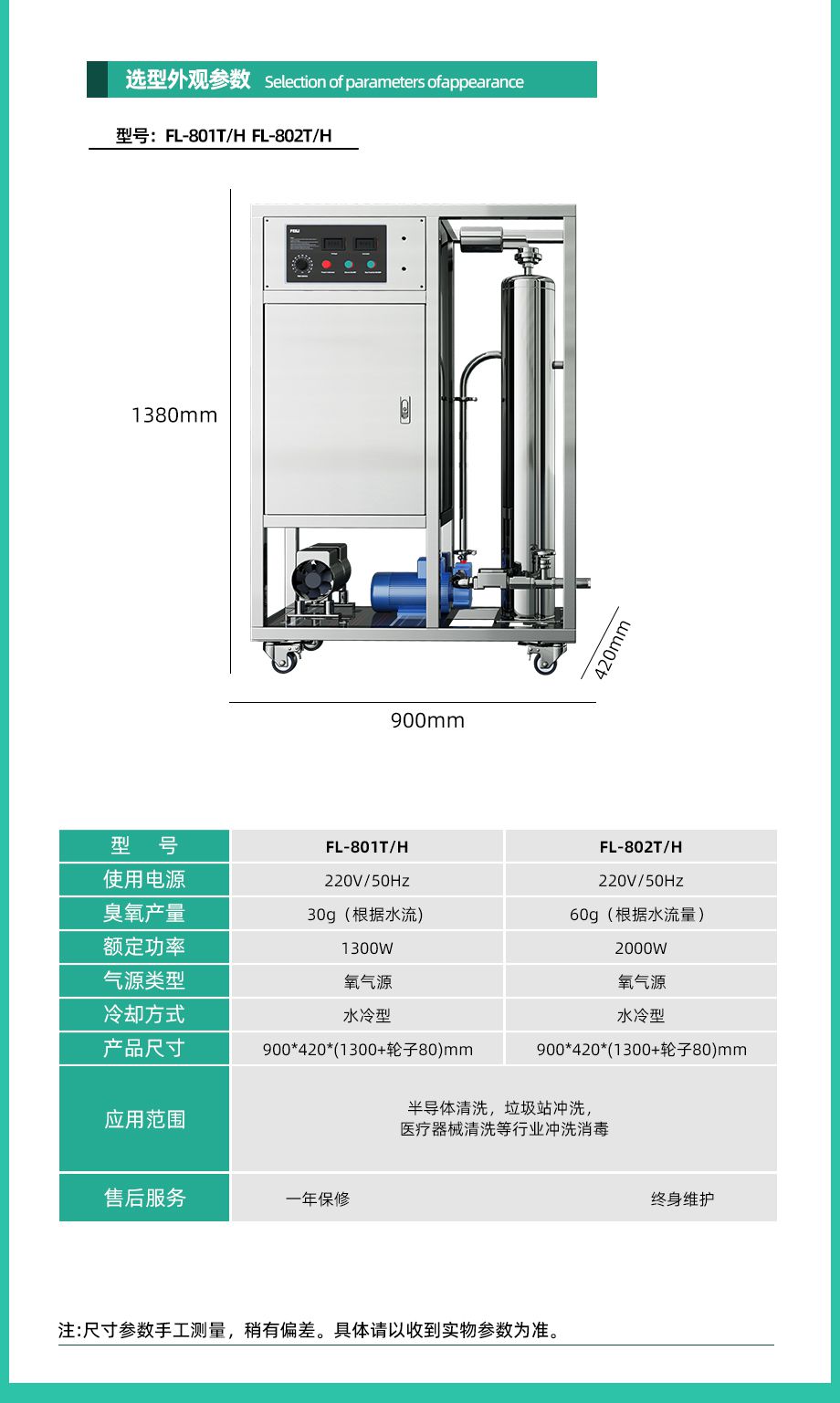 &#20048;&#40060;&#23448;&#26041;&#31471;&#32593;&#31449;&#30331;&#24405;&#20837;&#21475;&#45;&#20048;&#40060;&#108;&#101;&#121;&#117;&#40;&#20013;&#22269;&#41;
