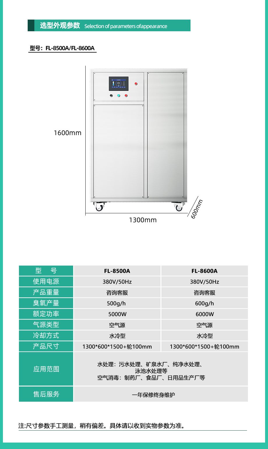 &#20048;&#40060;&#23448;&#26041;&#31471;&#32593;&#31449;&#30331;&#24405;&#20837;&#21475;&#45;&#20048;&#40060;&#108;&#101;&#121;&#117;&#40;&#20013;&#22269;&#41;